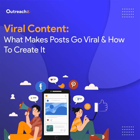 Tutorial for Creating Viral Content Across All Major Platforms