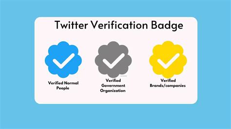 Centang Biru Twitter