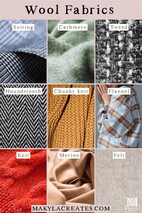 Types Of Fabric Chart