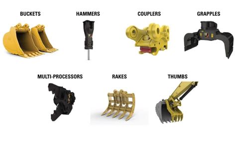 Types of Attachments That Fit Excavators