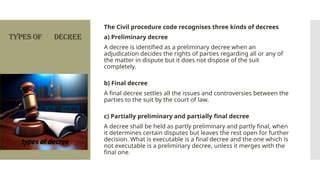 Types of Company Decree