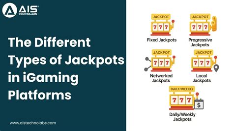 Types of Jackpots