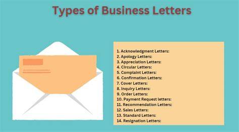 Types of business letters