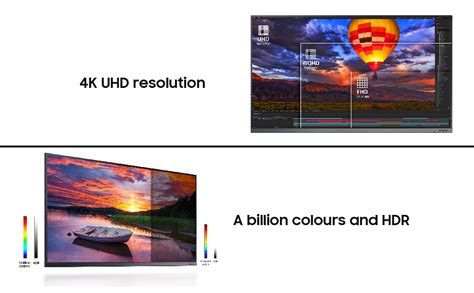 UHD display devices