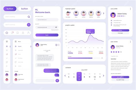 UI