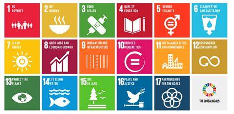 Sustainable Development Goals UN