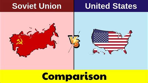 USA vs USSR