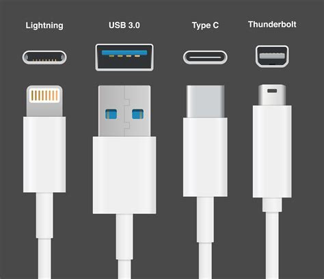 USB Type-C port