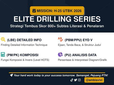 UTBK Makin Dekat