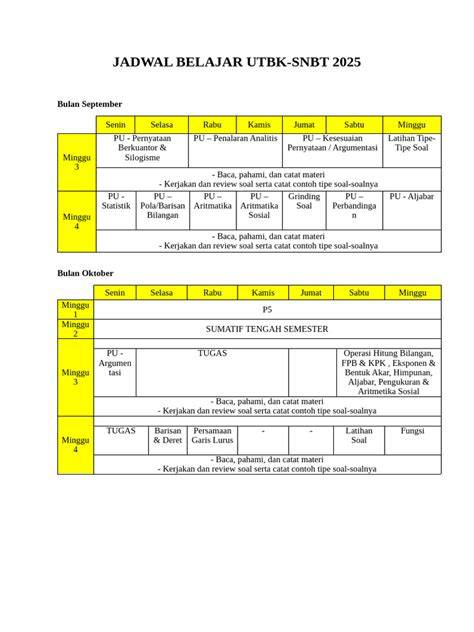 Jadwal UTBK SNBT 2025