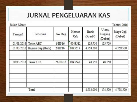 Uang Kas