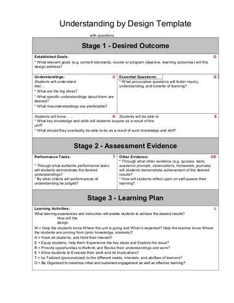 Ubd Unit Plan Template