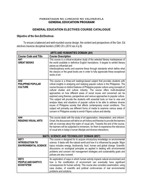 Uf Gen Ed Course Catalog Fall 2017