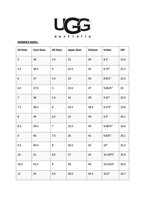 Uggs Sizing Chart