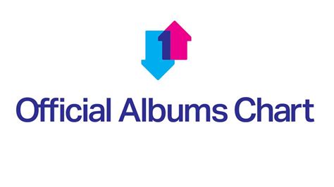 Uk Album Chart Update
