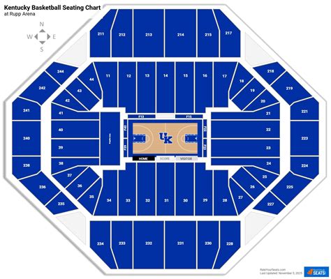 Uk Basketball Seating Chart
