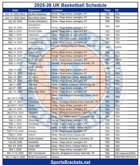 Uk Womens Basketball Schedule Printable