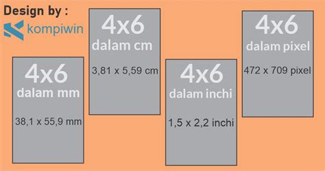 Ukuran 4x6 Pixel in Indonesia