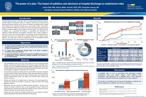 Umich Poster Template