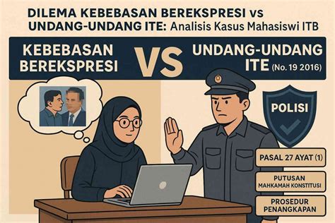 Undang-Undang Kebebasan Berekspresi