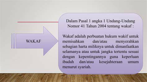 Dasar Hukum BWI