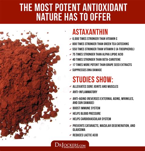 Understanding Astaxanthin and Its Benefits