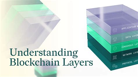 Understanding Blockchain in 6 Simple Layers