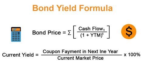 Understanding Bond Yield