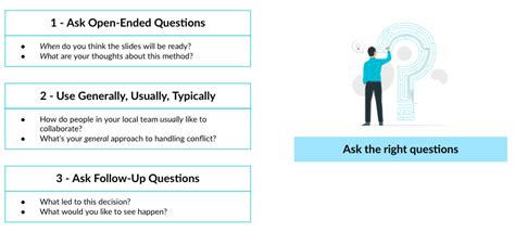 Understanding Cq in Official Communication