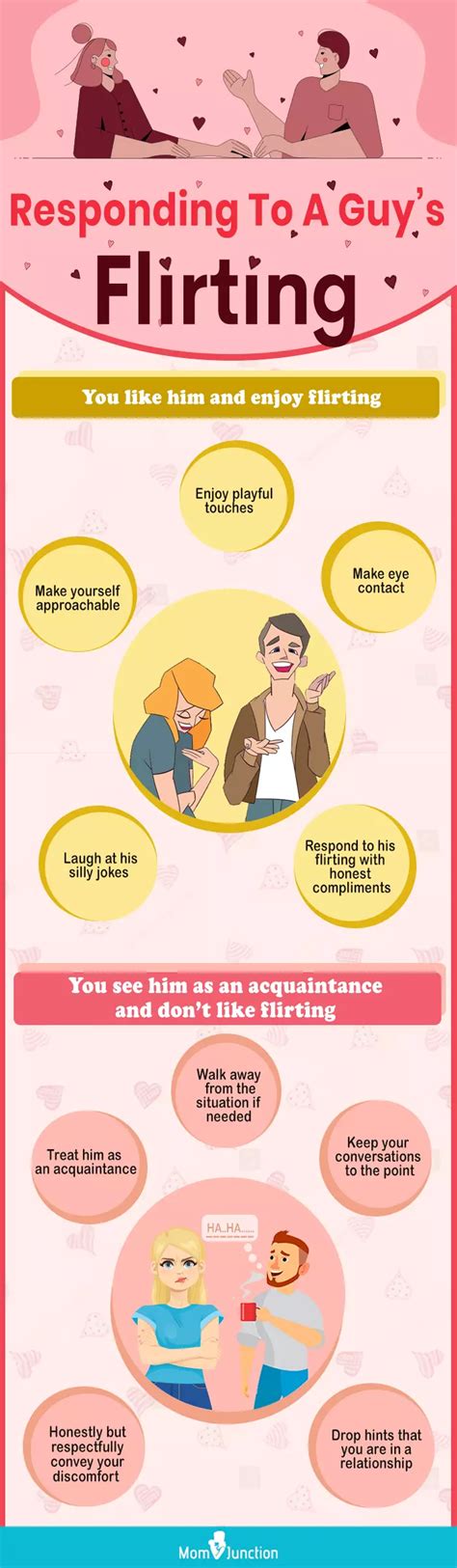 Memahami Perilaku Flirty (Genit)