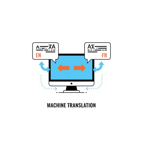 Understanding Machine Translation