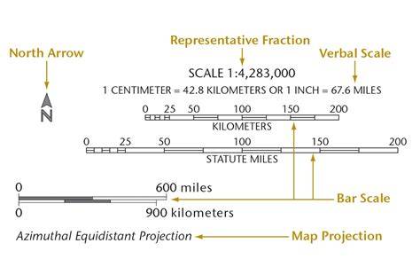 Understanding Map Scale
