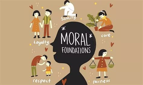 Understanding Moral Values