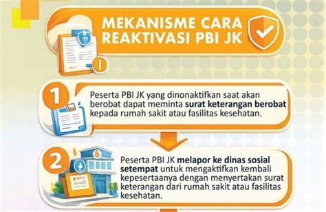 Mengenal Lebih Dekat PBI JK