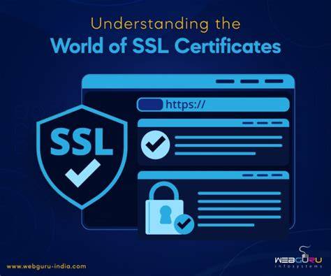 Understanding SSL Certificates