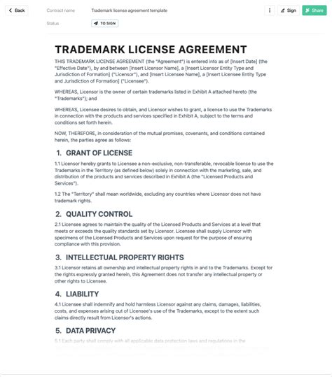 Understanding Trademark License Agreement