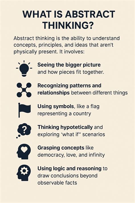 Understanding concepts