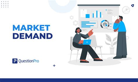 Understanding potential demand