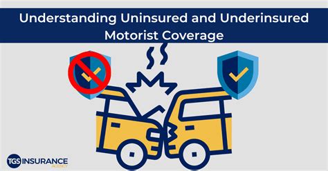 Uninsured/Underinsured Motorist Insurance