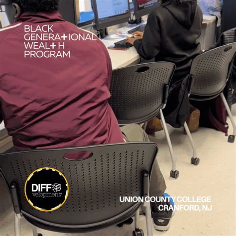 Union County Community College Fall 2018 Class Catalog