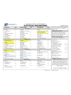 University Of Dayton Electrical Engineering Course Catalog