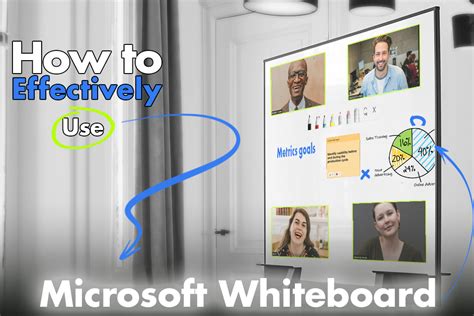 Unlock Collaboration: A Step-by-Step Guide to Enabling Microsoft Whiteboard in Office 365