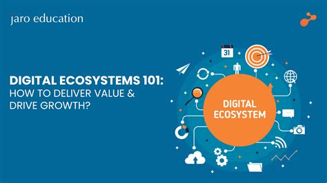 Unlocking Growth: How Strategic Finance Ecosystems Drive Success