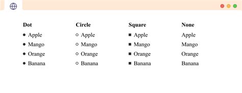 Unordered List HTML