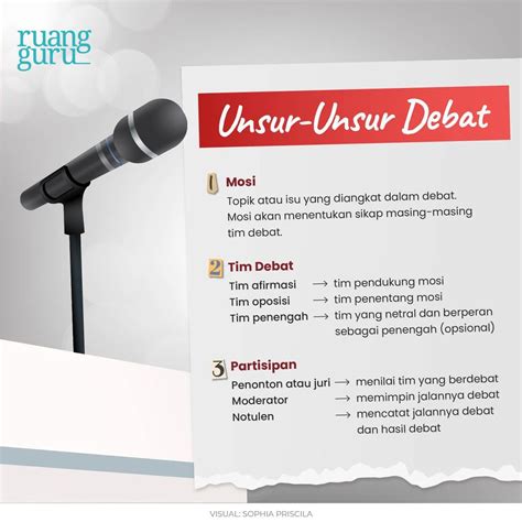 Unsur Debat