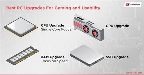 Upgrade PC
