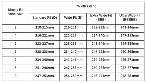 Us Foot Width Chart