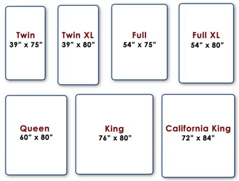 Us Mattress Sizes Chart