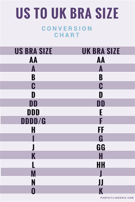 Us Uk Bra Size Chart