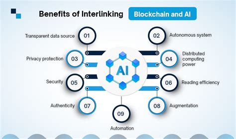 Using AI to Detect Fraud in Blockchain Networks